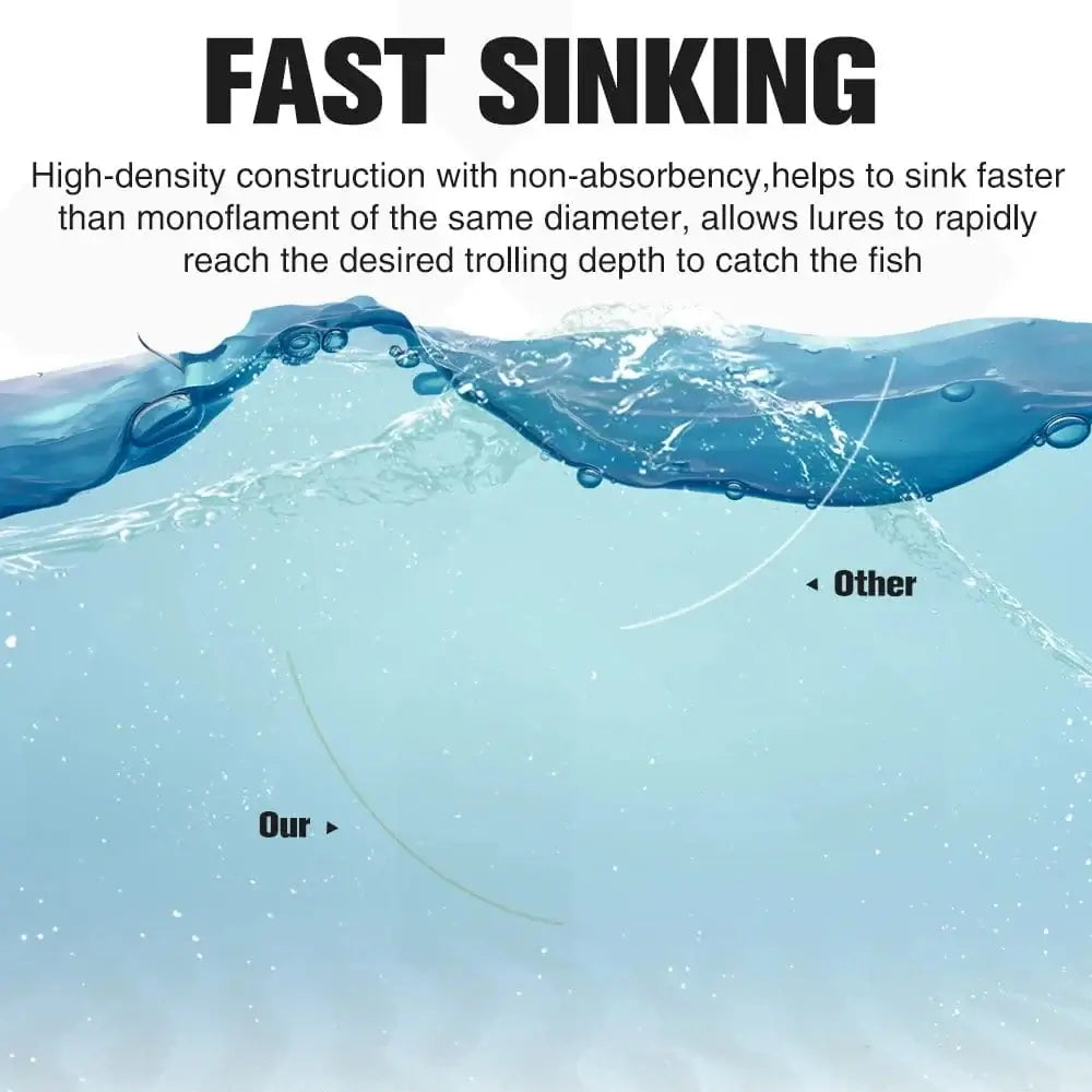 China China ZUKIBO 2024 New Leader-Line 100% Pure Fluorocarbon Sink Fishing Lines 100M 50M Fishing Line Carbon Fishing Tackle Pesca Fishing