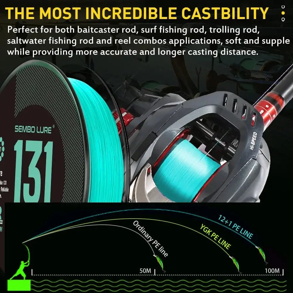 China China ZUKIBO Sembo 131 Braid Fishing Line Abrasion Resistant Braided Line,Thin Diameter Superline,Tighter Diamond Braid, Zero Stretch
