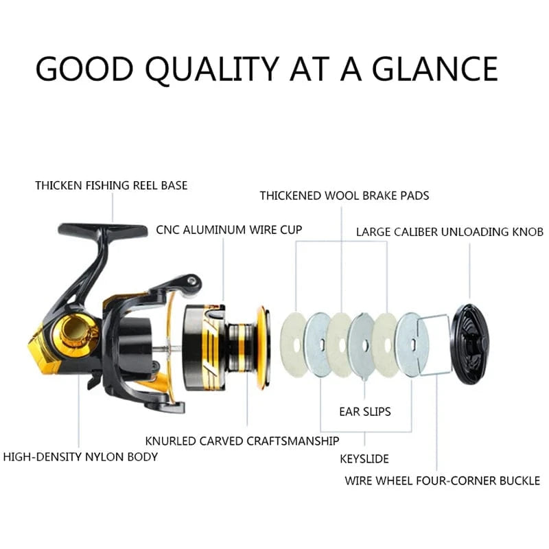China Reels China MITCHELL REEL 2021 Fishing Reels Spinning Metal Spool 8-12kg Max Drag 5.2:1 High Speed Carp Spinning Reels Saltwater Reel