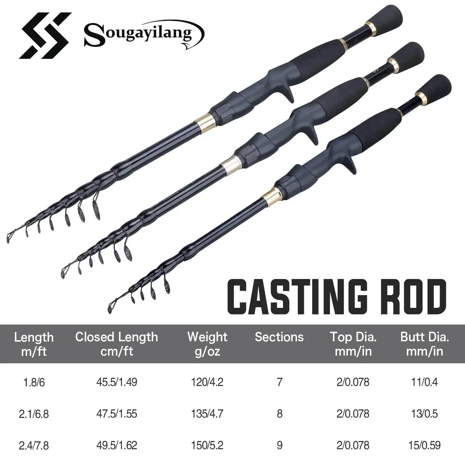 China Reels China Sougayilang 1.8-2.4m Telescopic Fishing Rods Ultralight Weight Spinning Casting Carbon Pole Fishing Accessories Caña De Pescar