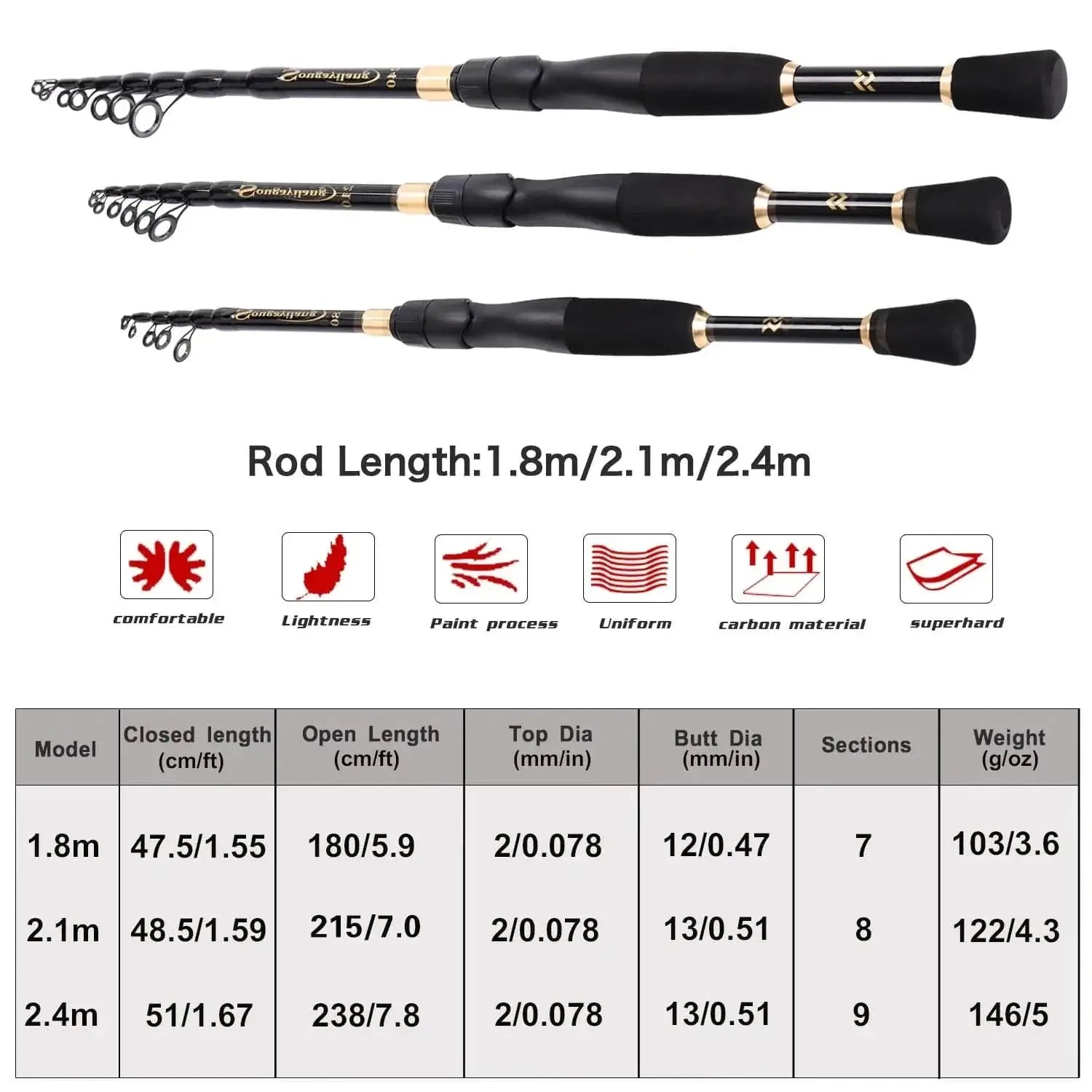 China Reels China Sougayilang 1.8-2.4m Telescopic Fishing Rods Ultralight Weight Spinning Casting Carbon Pole Fishing Accessories Caña De Pescar
