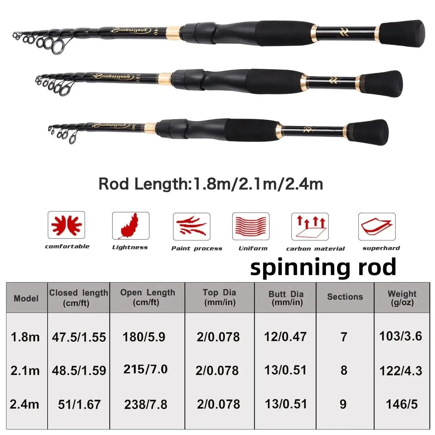 China Reels China Sougayilang 1.8-2.4m Telescopic Fishing Rods Ultralight Weight Spinning Casting Carbon Pole Fishing Accessories Caña De Pescar