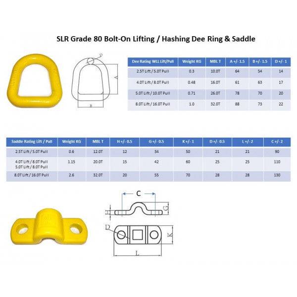 HES NZ Ltd Lifting Eye SLR G80 Bolt-On D.Ring c/w 2 Hole Saddle