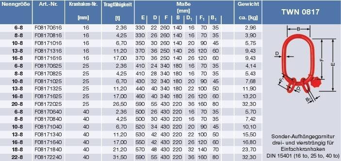 HES NZ Ltd Multi Ring Multi Ring - Thiele TWN0816 Oversize 16mm