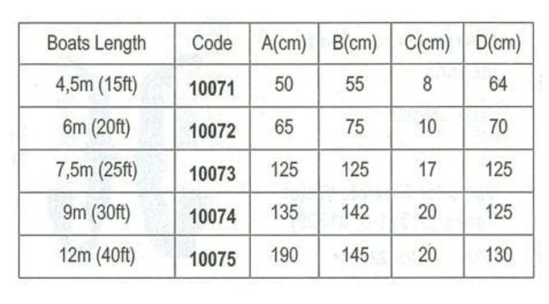 Lalizas Soft-Bait Drift Fishing Anchors Lalizas Sea Anchor For up to 12m boat