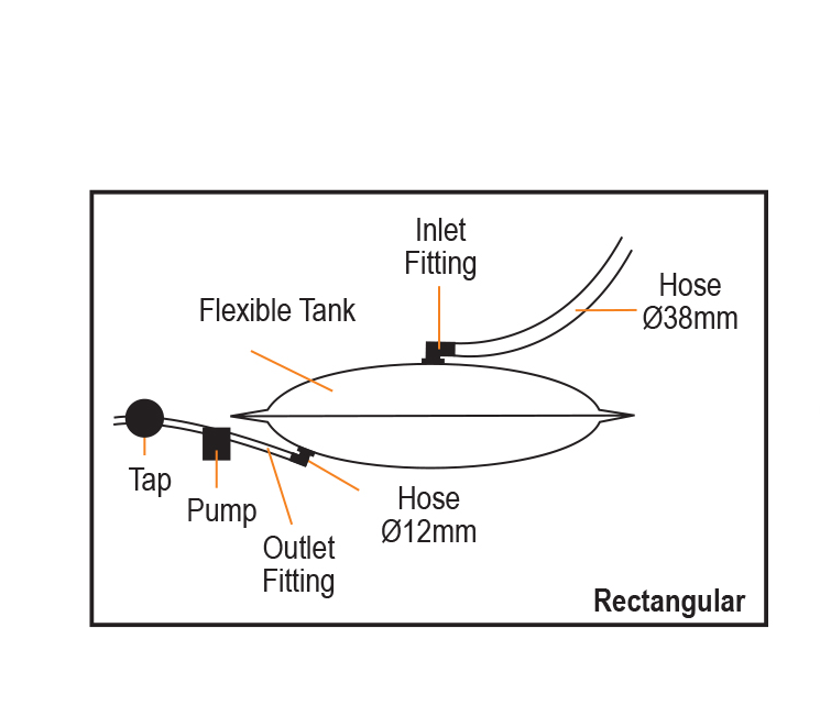 Nuova Rade Water Tanks Flexible Water Tank - 200l Rectangular