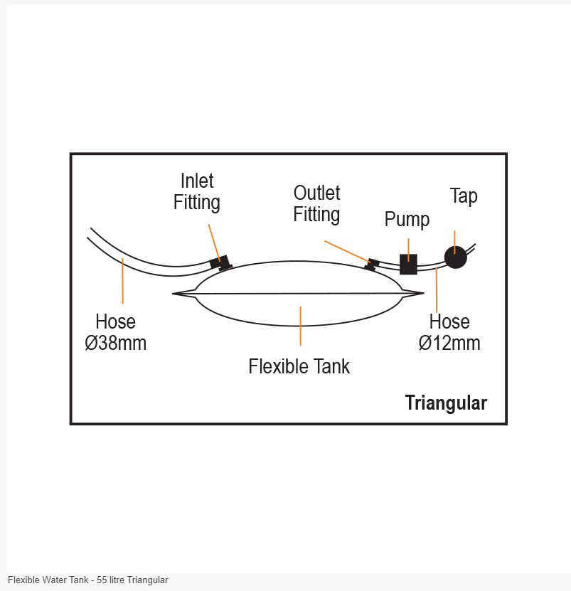 Nuova Rade Water Tanks Flexible Water Tank - 55 litre Triangular