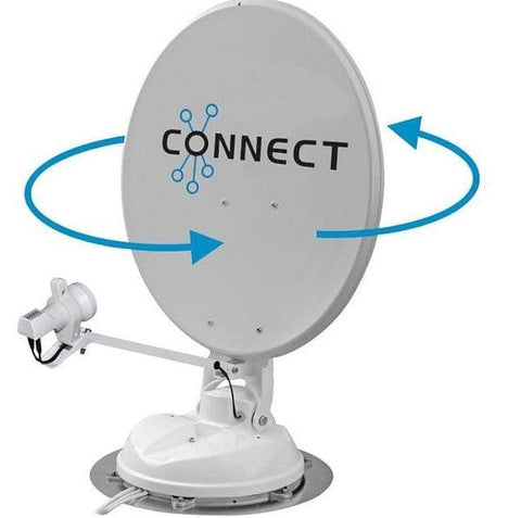 Connect rvq1153 satellite dish