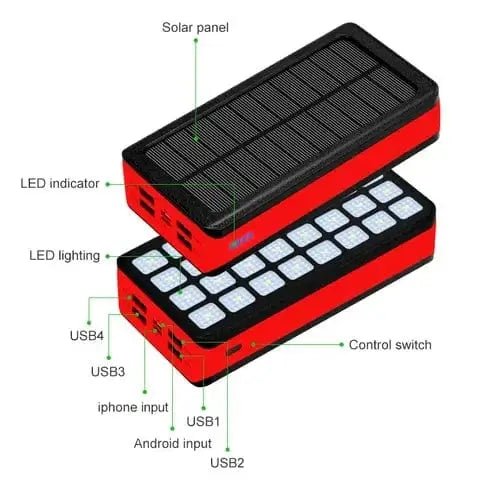 Solar Power Bank with solar panel, LED lighting, USB sockets, and control switch for charging devices.
