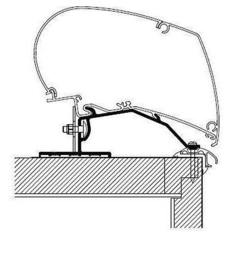 Thule Awnings Brakets Awning Bracket For Dethleffs - Roof Mounted Awnings