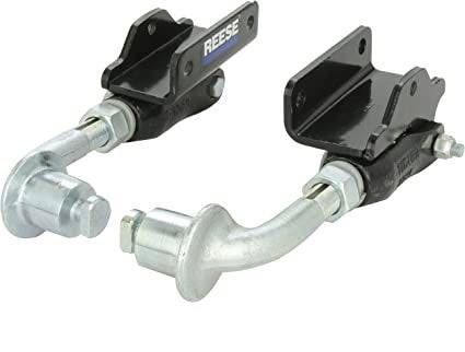 Trojan Weight Distribution and Sway Control Dual Cam Hp Sway Controller