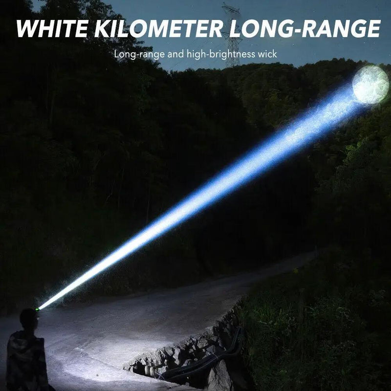 LED Headlamp Rechargeable Headlight Camping Lamp Outdoor Head Torch FishingLight by China Dropship