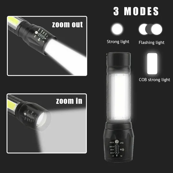 Headlamp&Flashlight Mini by China Dropship