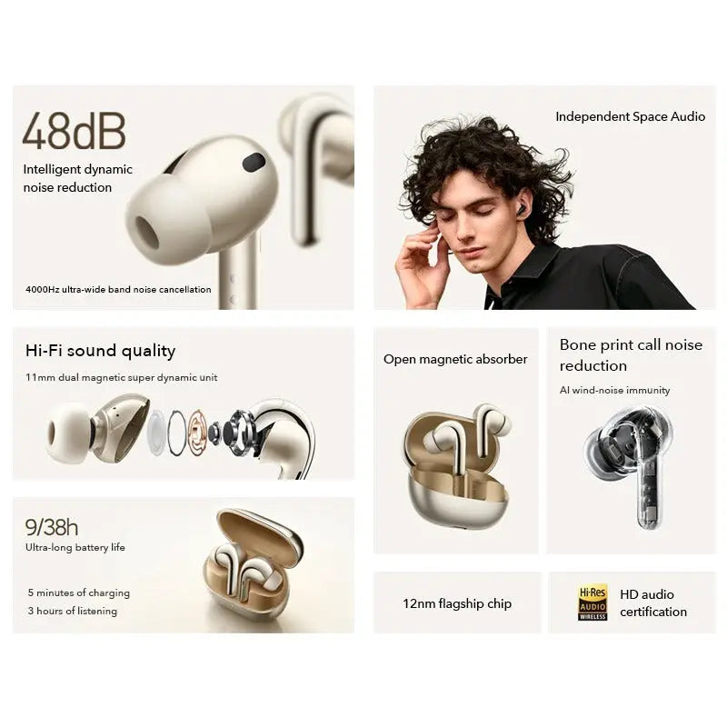 Action Outdoors Limited Active Noise Reduction True Wireless Bluetooth Earbuds Active Noise Reduction True Wireless Bluetooth Earbuds