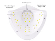 Powerful UV LED Nail Lamp Gel Nail Light UV Dryer Nail Dryers Nail Polish Epoxy Curing Light Lamps by Resin Art NZ