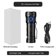 Bright Eight-Eye Monster High-Intensity Flashlight Rechargeable For Outdoor Use - Bright Eight-Eye Monster High-Intensity Flashlight Rechargeable For Outdoor Use F80 Flashlight by China Dropship