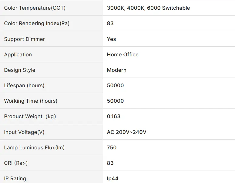 10W Downlight by salelink.co.nz