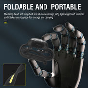 BROUIT COB LED Headlamp Sensor Head Light Rechargeable Flashlight For Emergency by China Dropship