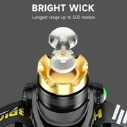Super Bright LED Headlamp USB Rechargeable Headlight Head Torch Lamp Flashlight by China Dropship