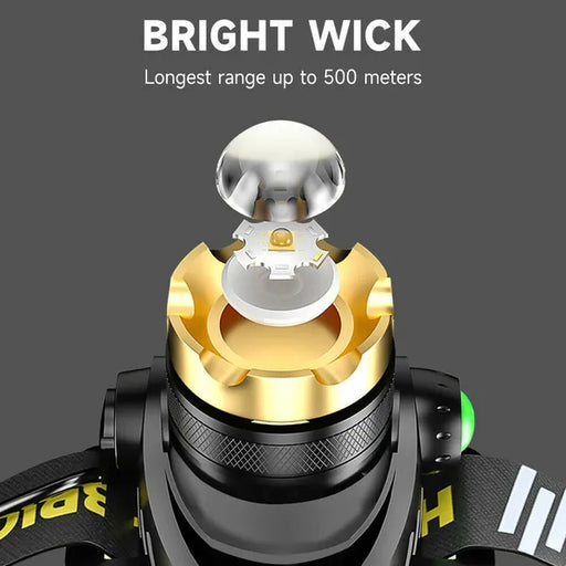 Super Bright LED Headlamp USB Rechargeable Headlight Head Torch Lamp Flashlight by China Dropship