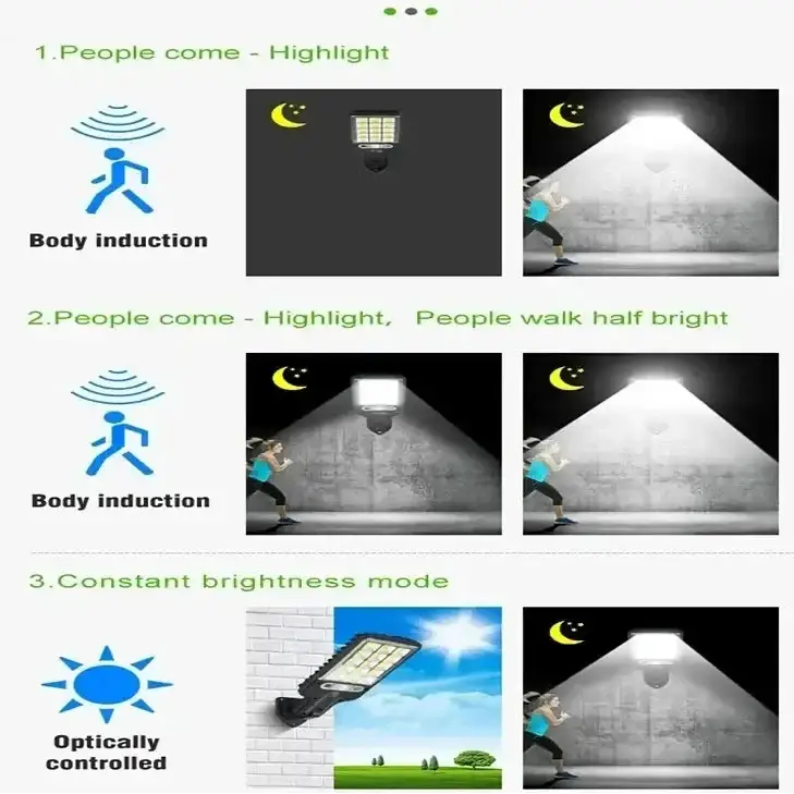 Habicare Solar Outdoor Lights 200 COB Motion Sensor Security Lamps for Garden Patio Yard Habicare Solar Outdoor Lights 200 COB Motion Sensor