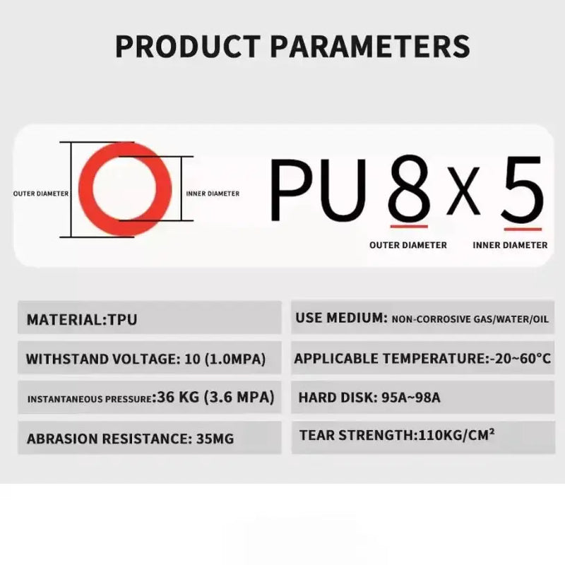 Habicare SS 10–100m Polyurethane Hose 4–12mm 10–100m Polyurethane Hose 4–12mm