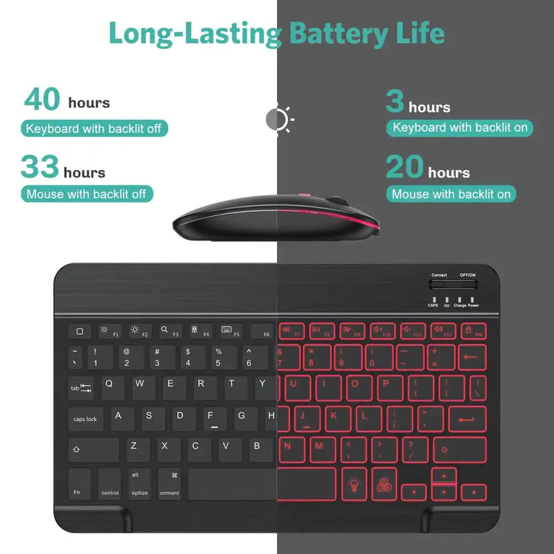 Backlit Bluetooth Keyboard & Mouse Set for iOS, Android & Windows Devices by Habicare