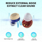 Rechargeable Hearing Aids by salelink.co.nz