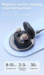Rechargeable Hearing Aids by salelink.co.nz