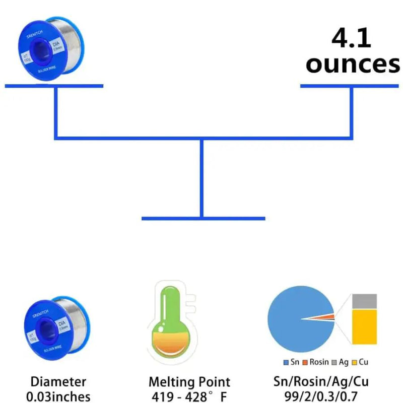 100g Solder Wire 0.8mm by 9eight5