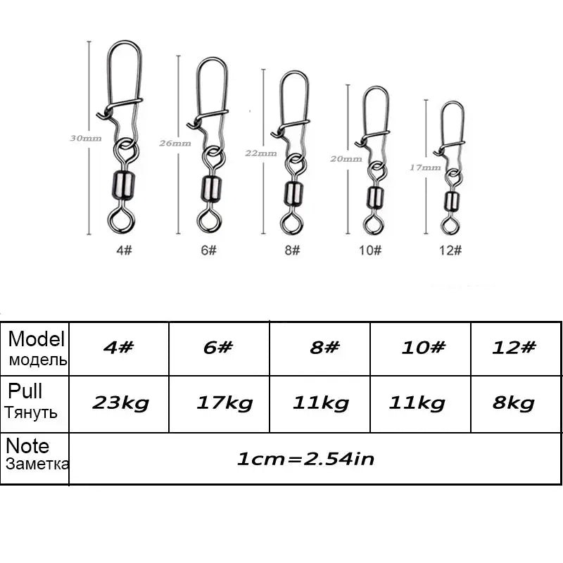 NZ Diver Fishing Tackle Stainless Steel Fishing Swivel Snap Set Box With Rolling Connectors 4 6 8 12 Stainless Steel Fishing Swivel Snap Set Box 4 6 8 12