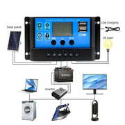 100W 12V Solar Panel Kit with Controller for RV's, caravans & Home (8 different types available) by Habicare