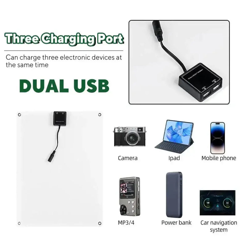 100W 12V Solar Panel Kit with Controller for RV's, caravans & Home (8 different types available) by Habicare