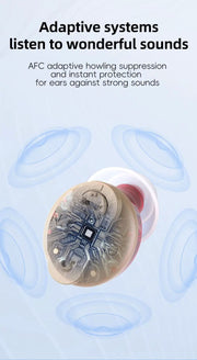 Rechargeable Hearing Aids by salelink.co.nz