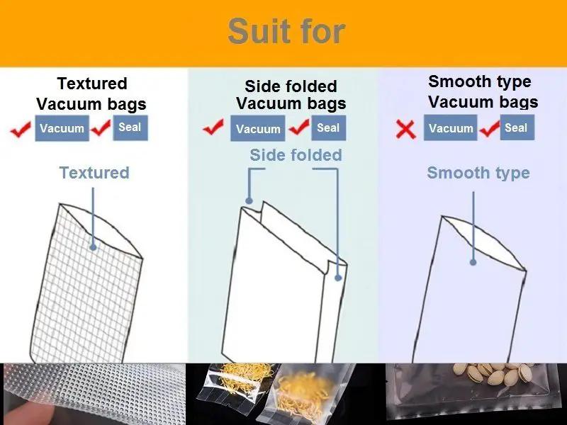 Food Vacuum Sealer Meat Packing Machine Sealing Automatic Saver Packer + 5 BAGS by dealonline.co.nz