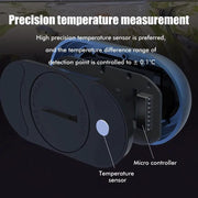 Digital Aquarium Thermometer by salelink.co.nz