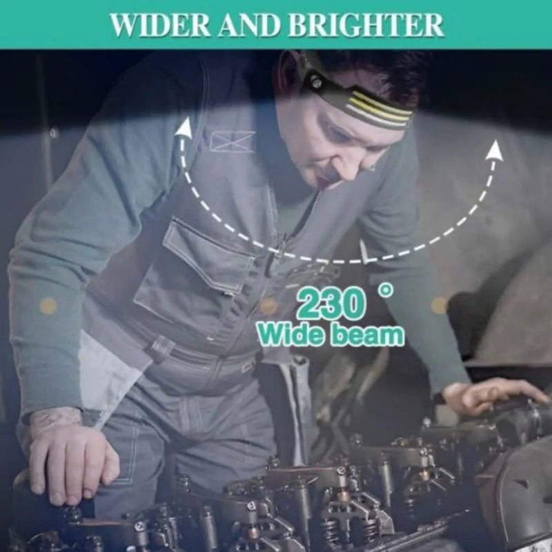 1-6x COB Headlamp Night Buddy LED Motion Sensor Head Torch Headlight Waterproof by China Dropship