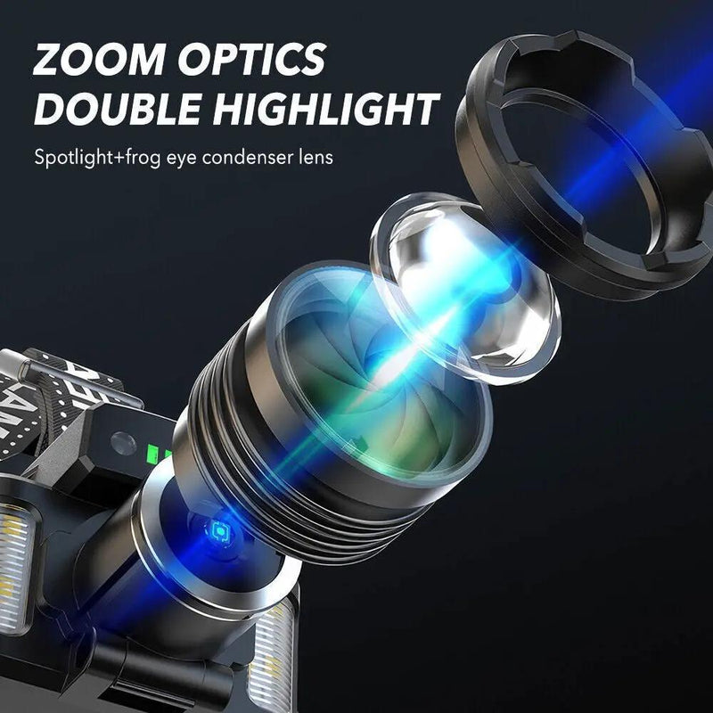 LED Headlamp Rechargeable Headlight Camping Lamp Outdoor Head Torch FishingLight by China Dropship