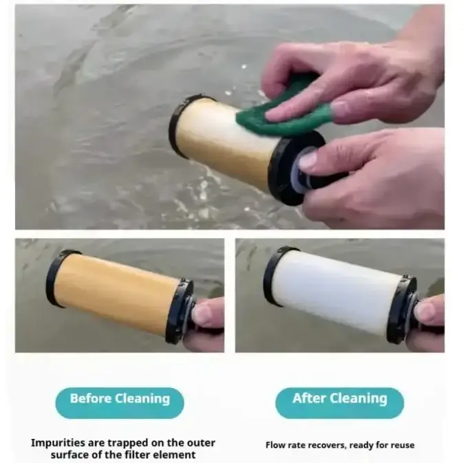 Habicare 10L Gravity Water Filter Bag with 0.01μm Ultrafiltration 10L Gravity Water Filter Bag with 0.01μm Ultrafiltration