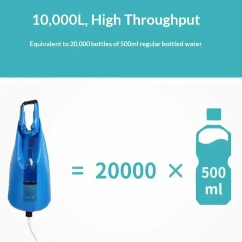 10L Gravity Water Filter Bag with 0.01μm Ultrafiltration by Habicare