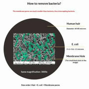 10L Gravity Water Filter Bag with 0.01μm Ultrafiltration by Habicare