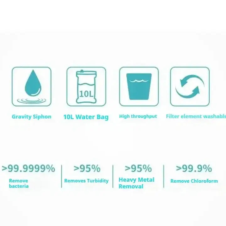 10L Gravity Water Filter Bag with 0.01μm Ultrafiltration by Habicare