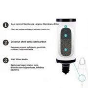 Habicare 10L Gravity Water Filter Bag with 0.01μm Ultrafiltration 10L Gravity Water Filter Bag with 0.01μm Ultrafiltration