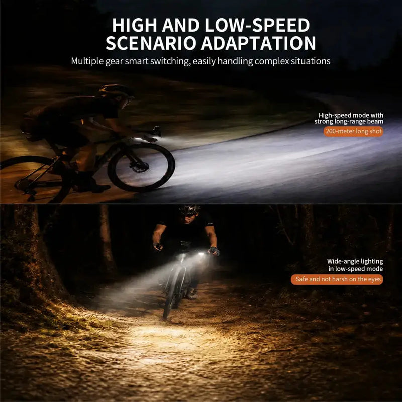 1200-Lumen Bicycle Front Beam Light by Habicare