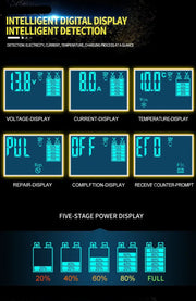 Car Battery Charger by salelink.co.nz