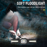 BROUIT COB LED Headlamp Sensor Head Light Rechargeable Flashlight For Emergency by China Dropship