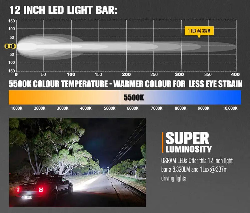 Lightfox Rigel Series 12inch LED Light Bar 1 Lux @ 337M IP68 8,320 Lumens by Kiwi Offroad