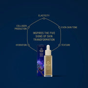 Eternal Renewal Face Serum with Bee Venom NZ by Manuka Health
