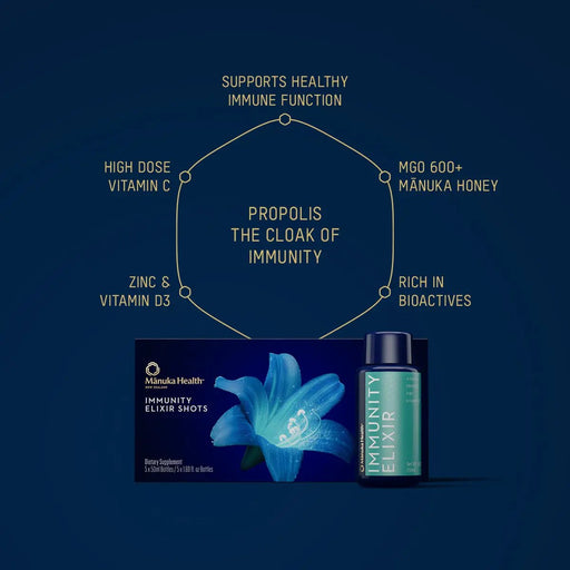 Immunity Elixir Shots NZ by Manuka Health