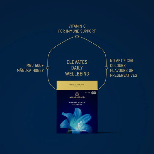 Manuka Honey Lemon Lozenges with Vitamin C NZ by Manuka Health